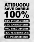Atiduodu save darbui